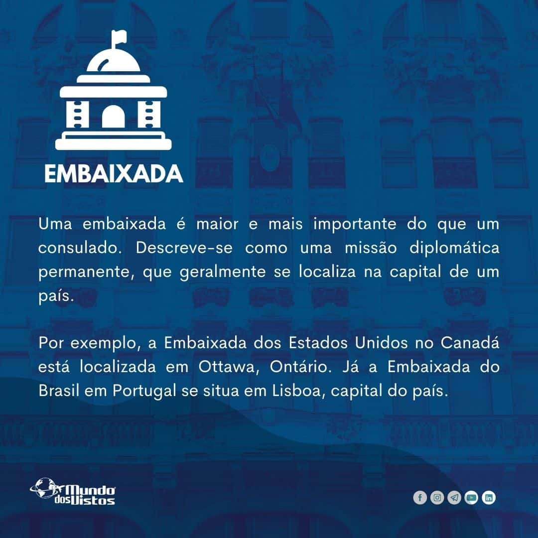 Diferença entre Consulado e Embaixada
